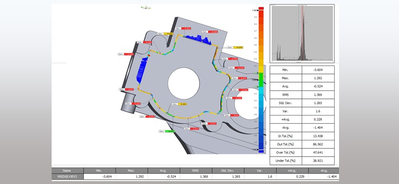 virtual-edge-analysis